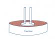 Frostline terasse-forh�jningss�t