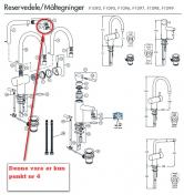 B�rma Ideal Standard luftblander