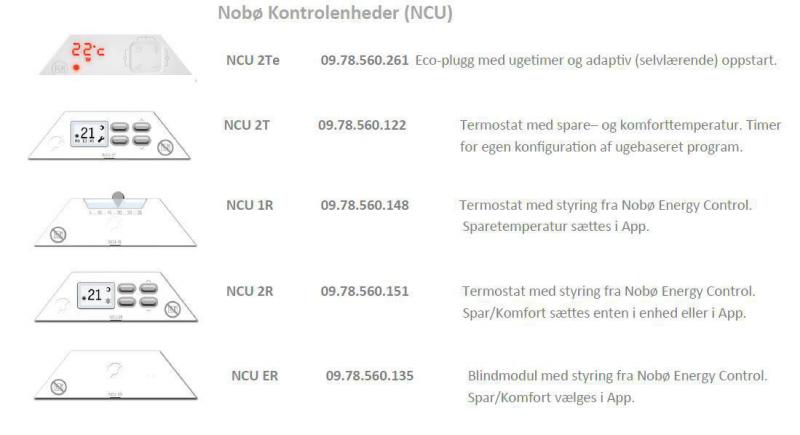 Nob&oslash; front varmepanel 43 - 250W - 230V u/kontrolenhed