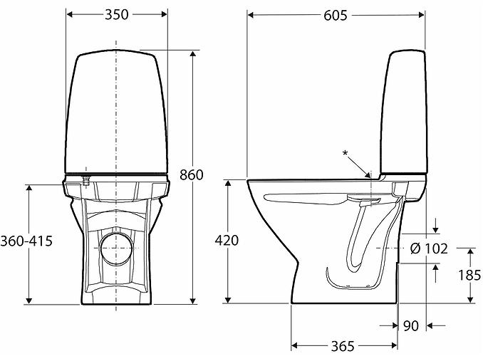 If&ouml; Sign toilet 6832 - Kort model m/If&ouml; clean og universall&aring;s