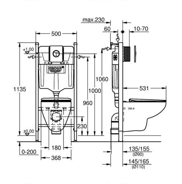 Grohe Solido Bau 5-i-1 toiletpakke inkl. s&aelig;de m. softclose, cisterne og krom betjening