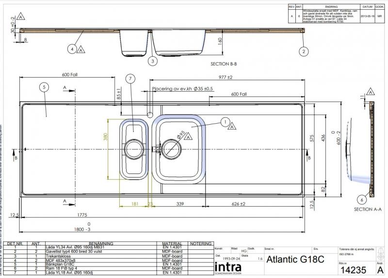 Intra AG18C-KV st&aring;lbordplade k&oslash;kkenvask - Vendbar - Dobbelt - 180 cm