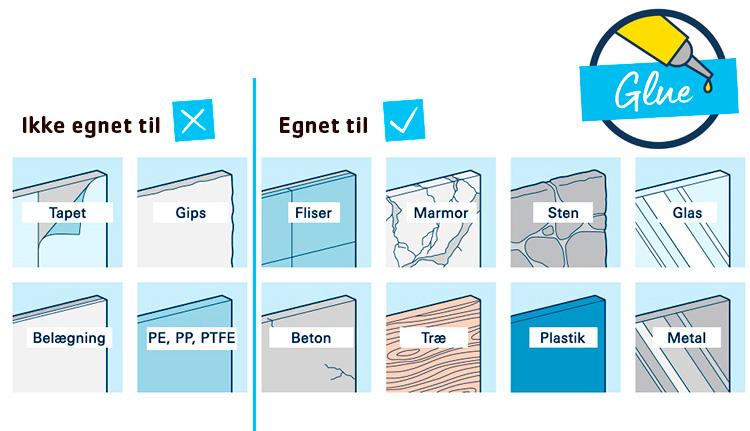 Grohe Start Cosmopolitan dobbelt h&aring;ndkl&aelig;dekrog - Krom