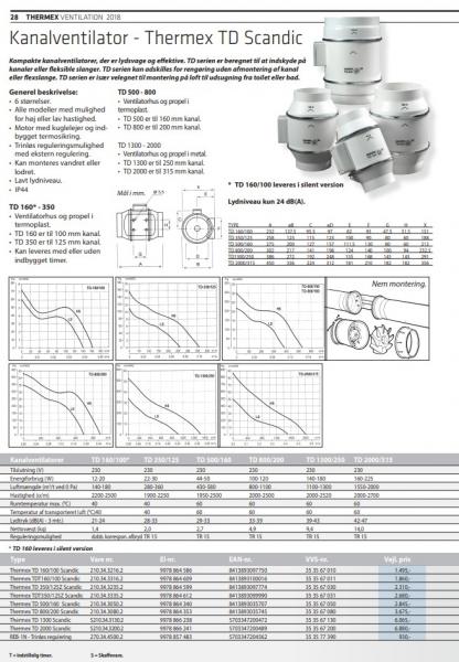 Thermex TD 160/100 kanalventilator &Oslash;100mm (standardmodel)