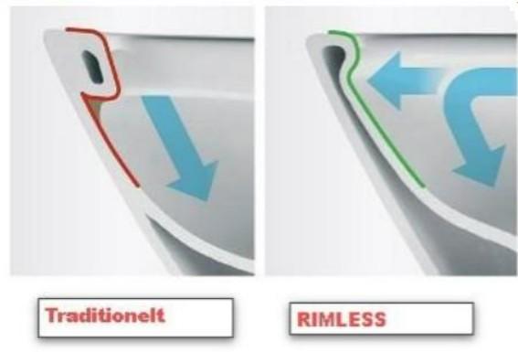Duravit D-Code RIMless toiletpakke inkl. s&aelig;de m/softslose, cisterne og hvid betjening