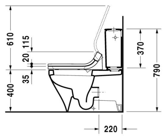 Duravit DuraStyle gulvtoilet m/wondergliss til sensowash s&aelig;de