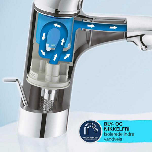 Grohe Start M h&aring;ndvaskarmatur m/koldstart og push-open bundventil - Mat sort