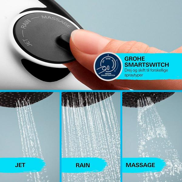 Grohe Vitalio Comfort 110 bruses&aelig;t 3 sprays m/v&aelig;gholder & Water Saving