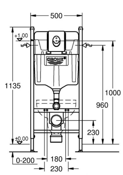 Grohe Bau Rimless toiletpakke inkl. s&aelig;de m/softclose, cisterne og hvid betjening