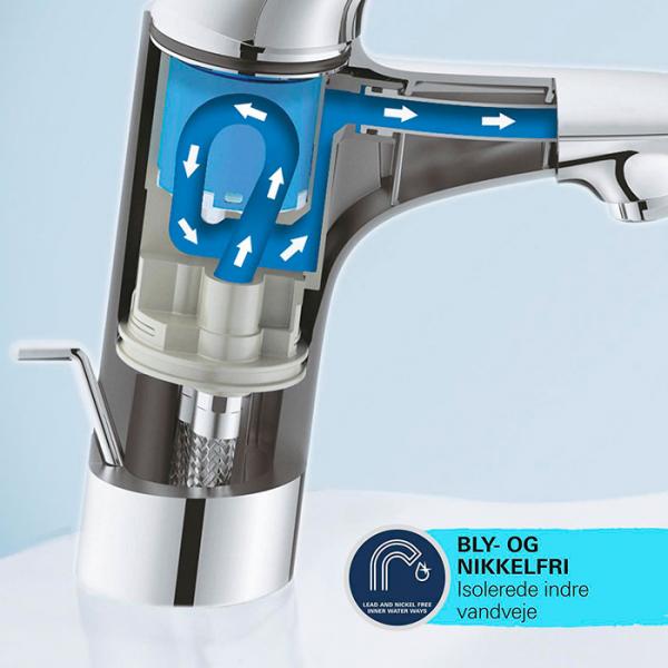 Grohe Start M h&aring;ndvaskarmatur m/push-open bundventil - Mat sort