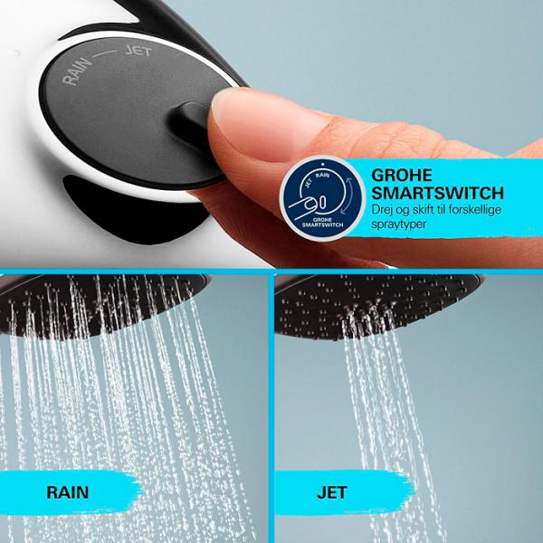 Grohe Vitalio Comfort 110 bruses&aelig;t 2 sprays