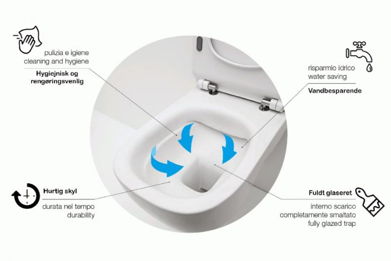 Lavabo Glomp Mini rimless toiletpakke inkl. s&aelig;de m/soft-close, cisterne og hvid betjening